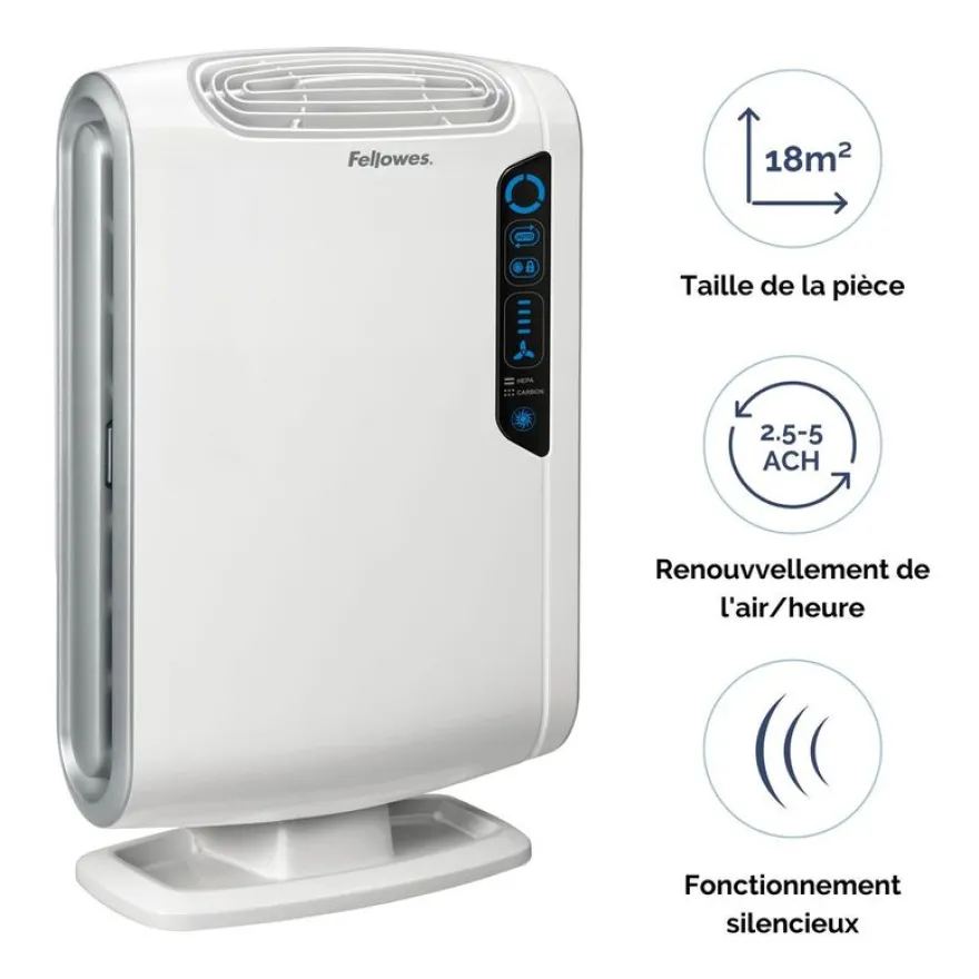 AeraMax DX55 - Purificateur d'air blanc - Fellowes