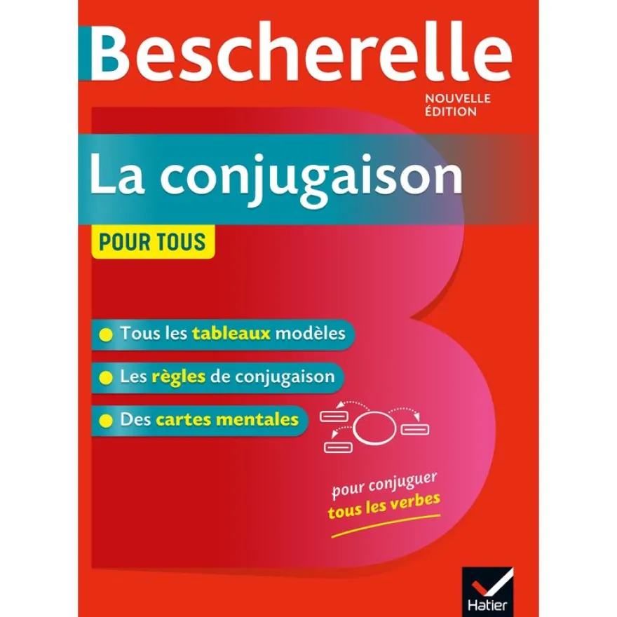 Bescherelle La Conjugaison pour tous - Nouvelle Edition - Hatier