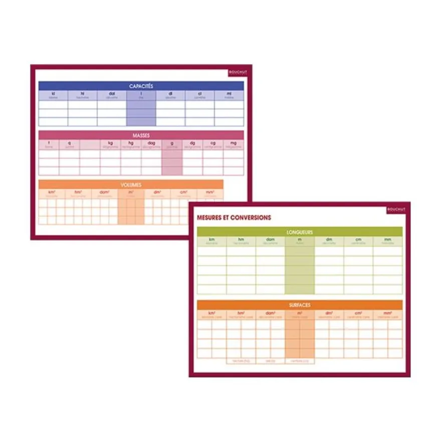 Bouchut - Ardoise mini - Mesures et Conversions - 21 x 26,5 cm - double face