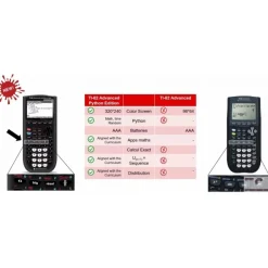 Calculatrice graphique TI-82 Advanced Edition Python