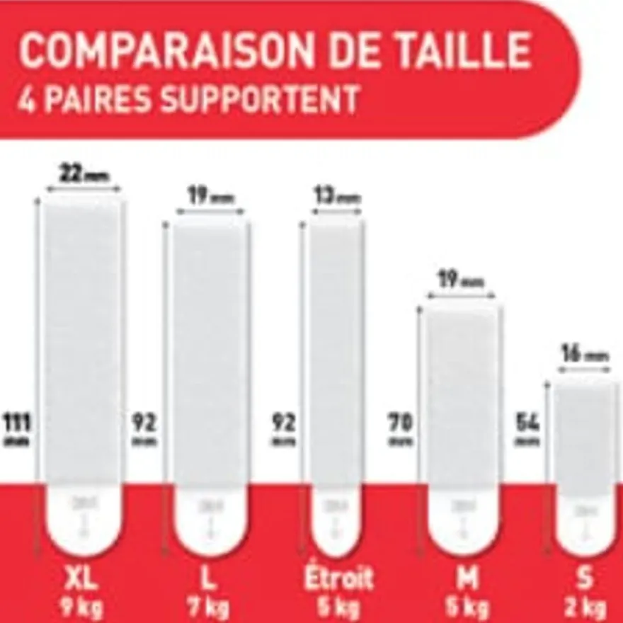 Command - Languettes accroche-tableaux - 4 paires - grand - blanc