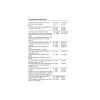 Dictionnaire Mini Plus Larousse