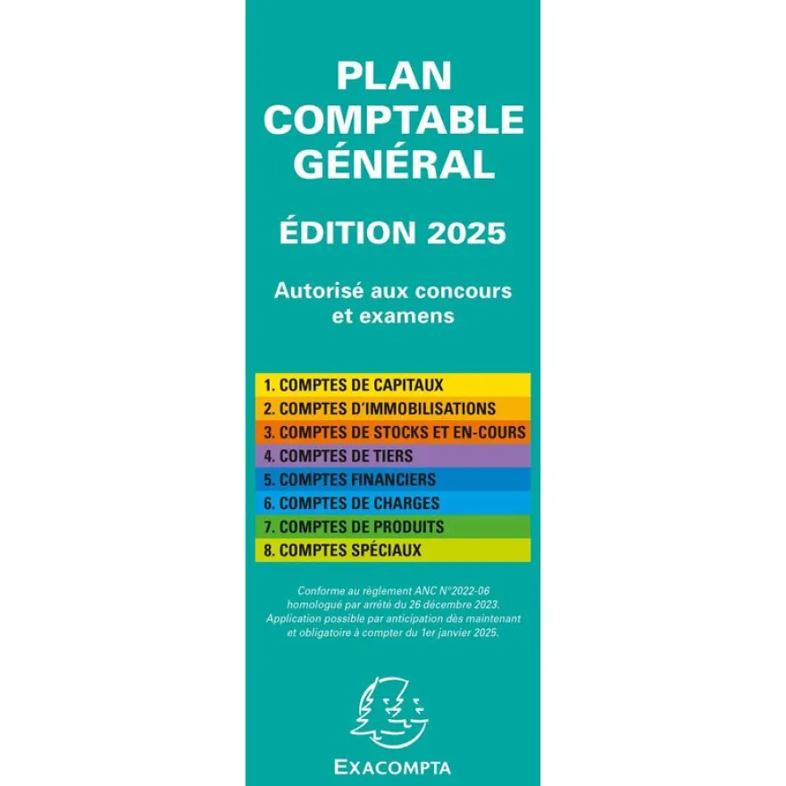 Exacompta - Plan comptable général - 8,5 x 18 cm - en accordéon