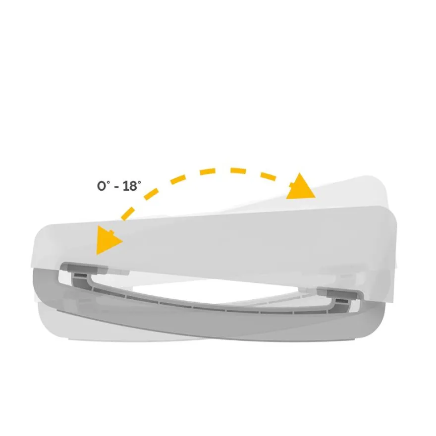 Fellowes Breyta - Repose-pieds - blanc
