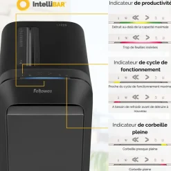 Fellowes Powershred LX220 - destructeur de documents coupe croisée mini-cut - 20 feuilles - Corbeille 30 litres
