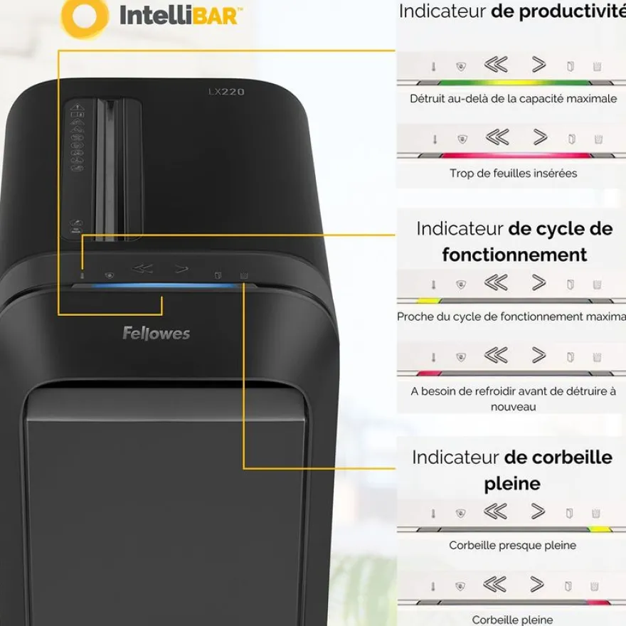 Fellowes Powershred LX220 - destructeur de documents coupe croisée mini-cut - 20 feuilles - Corbeille 30 litres