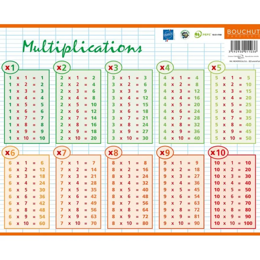 Fiche mémo souple Calcul - 20,5 x 26,5 cm - Bouchut