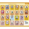 Fiche mémo souple Histoire - 20,5 x 26,5 cm - Bouchut