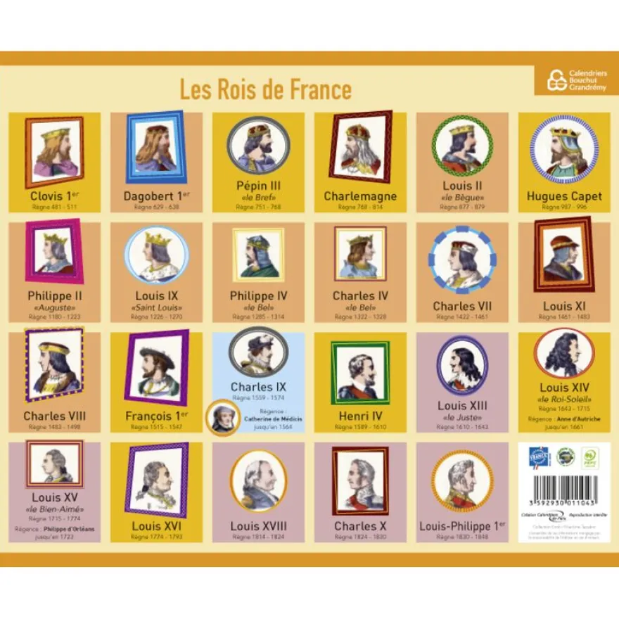 Fiche mémo souple Histoire - 20,5 x 26,5 cm - Bouchut