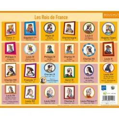 Fiche mémo souple Histoire - 20,5 x 26,5 cm - Bouchut