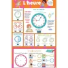 Les posters effaçables - J'apprends à lire l'heure - dès 6 ans