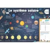 Les posters effacables - le systeme solaire