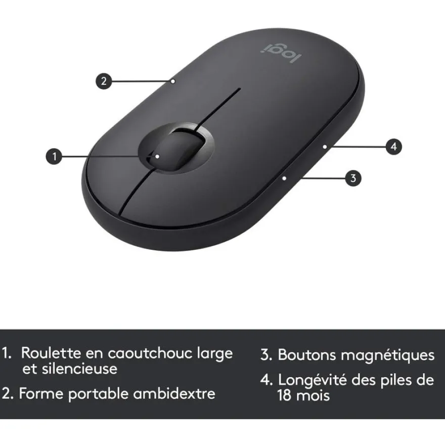 Logitech MK470 - Ensemble clavier et souris sans fil - ultra fin - Azerty - graphite