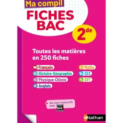 Ma Compil Fiches Bac 2DE 2024