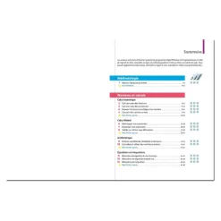 Mes fiches perso Maths 3e - révisions brevet 2020