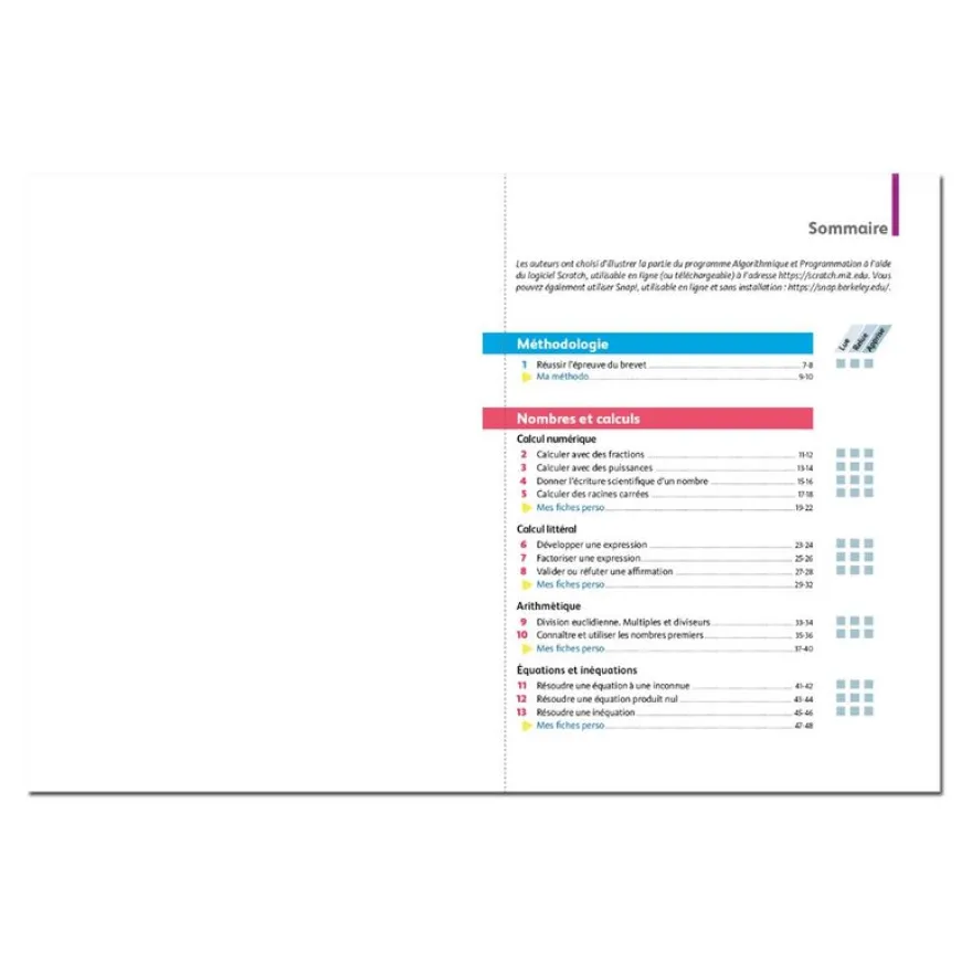 Mes fiches perso Maths 3e - révisions brevet 2020