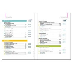 Mes fiches perso Maths 3e - révisions brevet 2020