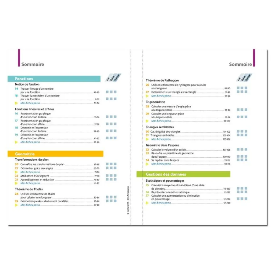 Mes fiches perso Maths 3e - révisions brevet 2020
