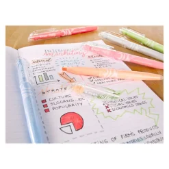 Pilot FriXion Light Natural - Surligneur effaçable - rouge