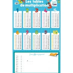 Poster Ardoise les tables de multiplication