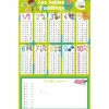 Poster Ardoise les tables d'addition