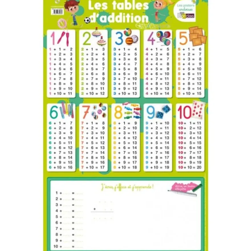 Poster Ardoise les tables d'addition