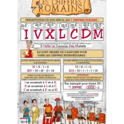 Poster pédagogique Chiffres romains - 52 x 76 cm - Bouchut