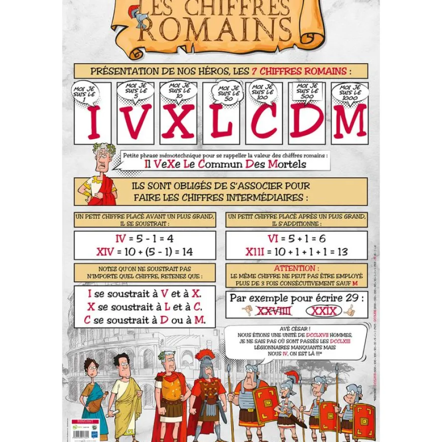 Poster pédagogique Chiffres romains - 52 x 76 cm - Bouchut