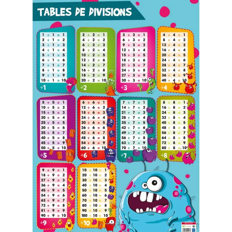 Poster pédagogique Divisions - 52 x 76 cm - Bouchut