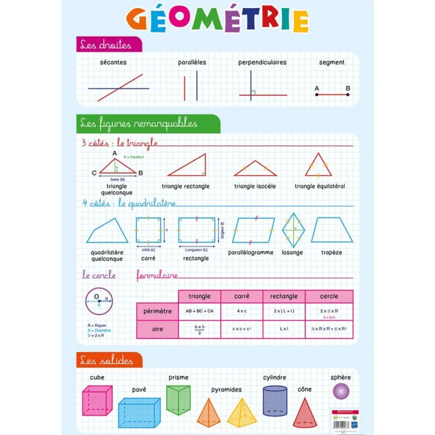 Poster pédagogique Géométrie - 52 x 76 cm - Bouchut