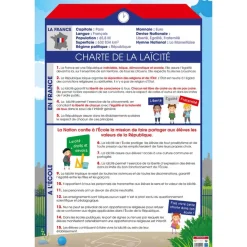 Poster pédagogique Laïcité - 52 x 76 cm - Bouchut