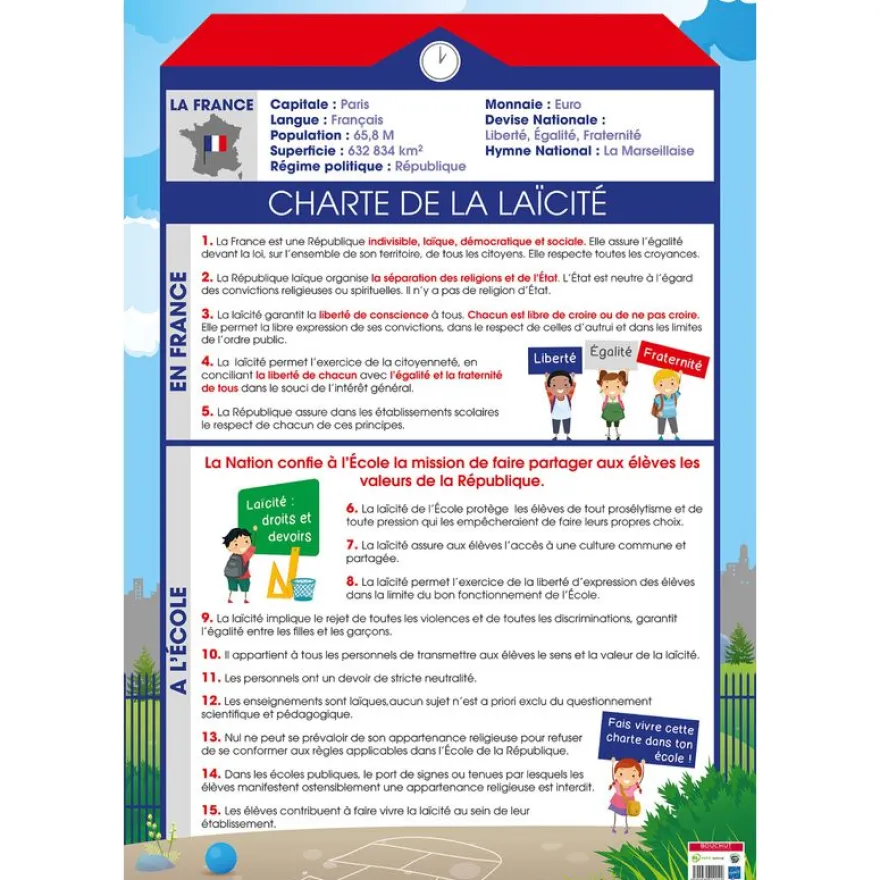Poster pédagogique Laïcité - 52 x 76 cm - Bouchut