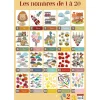 Poster pédagogique Nombres 1/20 - 52 x 76 cm - Bouchut