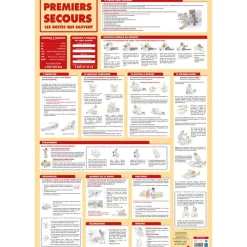 Poster pédagogique Premiers Secours - 52 x 76 cm - Bouchut
