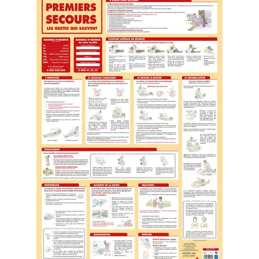 Poster pédagogique Premiers Secours - 52 x 76 cm - Bouchut