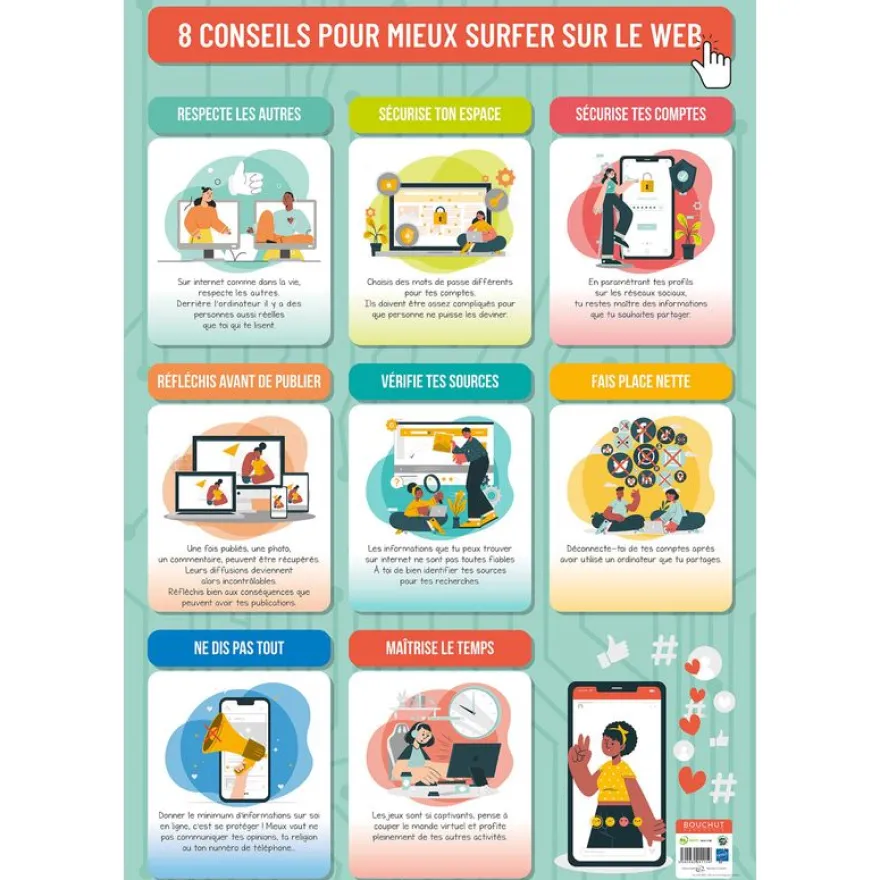 Poster pédagogique Web - 52 x 76 cm - Bouchut