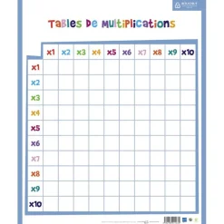 Quiz Multiplications Maxi - 40 x 50 cm - Bouchut
