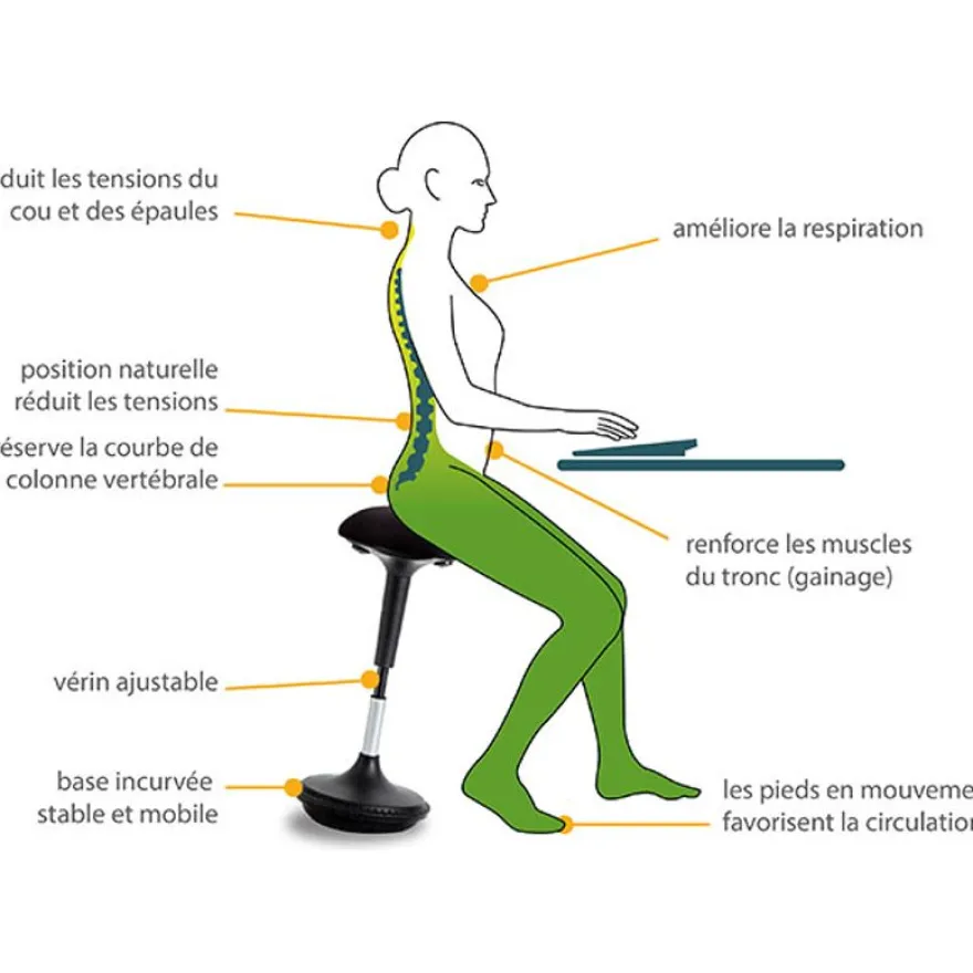 Siege technique MOOVE - tabouret assis-debout ergonomique - hauteur réglable jusqu'à 89 cm - noir