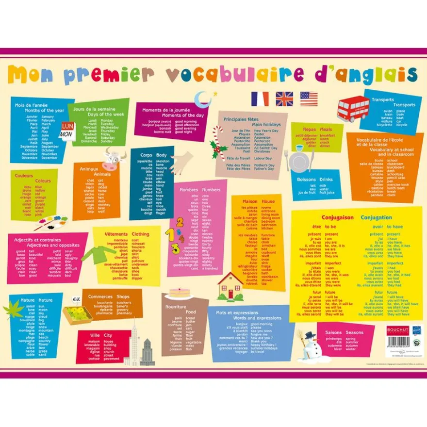 Sous-main carton rigide Anglais - 40,5 x 55 cm - Bouchut