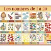 Sous-main carton rigide Nombres 1/20 - 40,5 x 55 cm - Bouchut