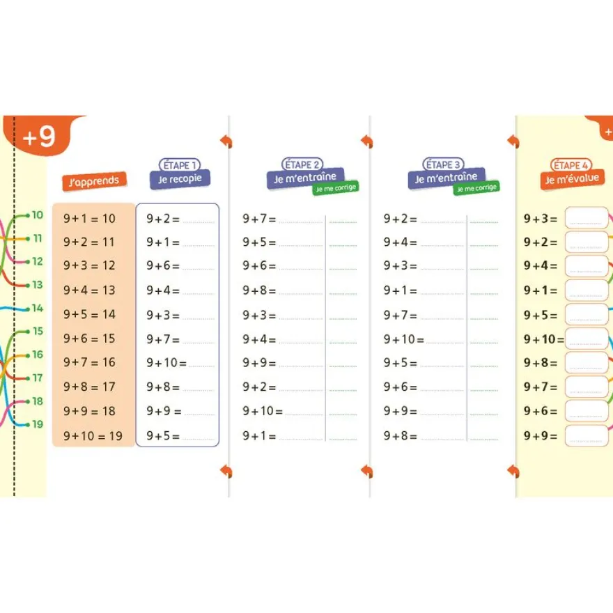 Super forts en multiplication du CE1 au CM2