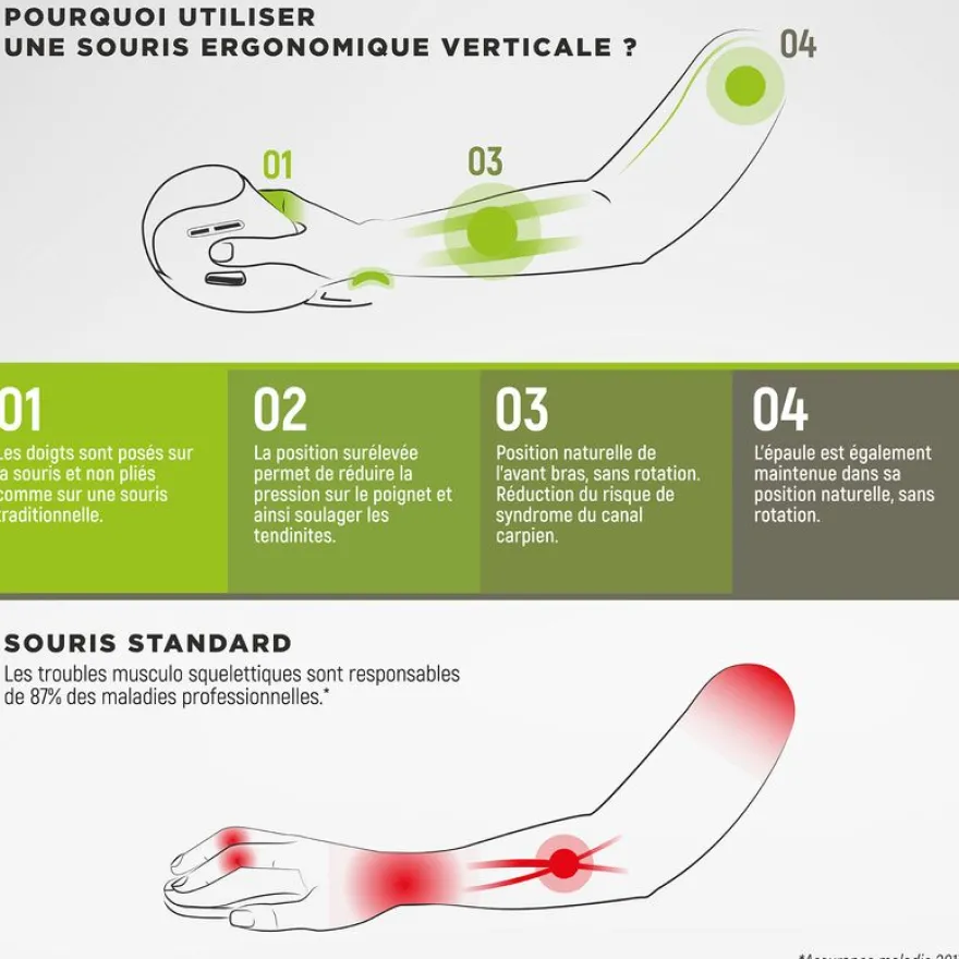 T'nB - Souris sans fil ergonomique pour droitier - noir