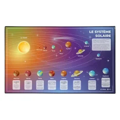 Viquel - Sous-main Educatif Système solaire et Biodiversité - 59,5 x 36,2 cm - 2 modèles disponibles
