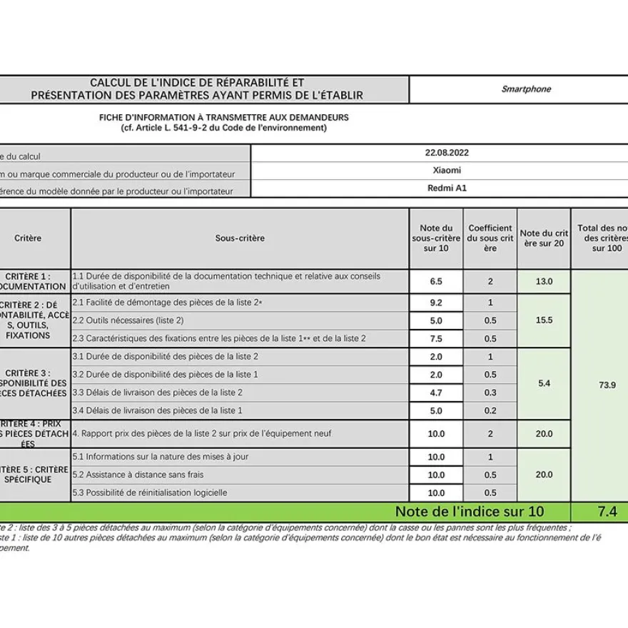 Xiaomi Redmi A1 - Smartphone - 4G - 2/32 Go - noir